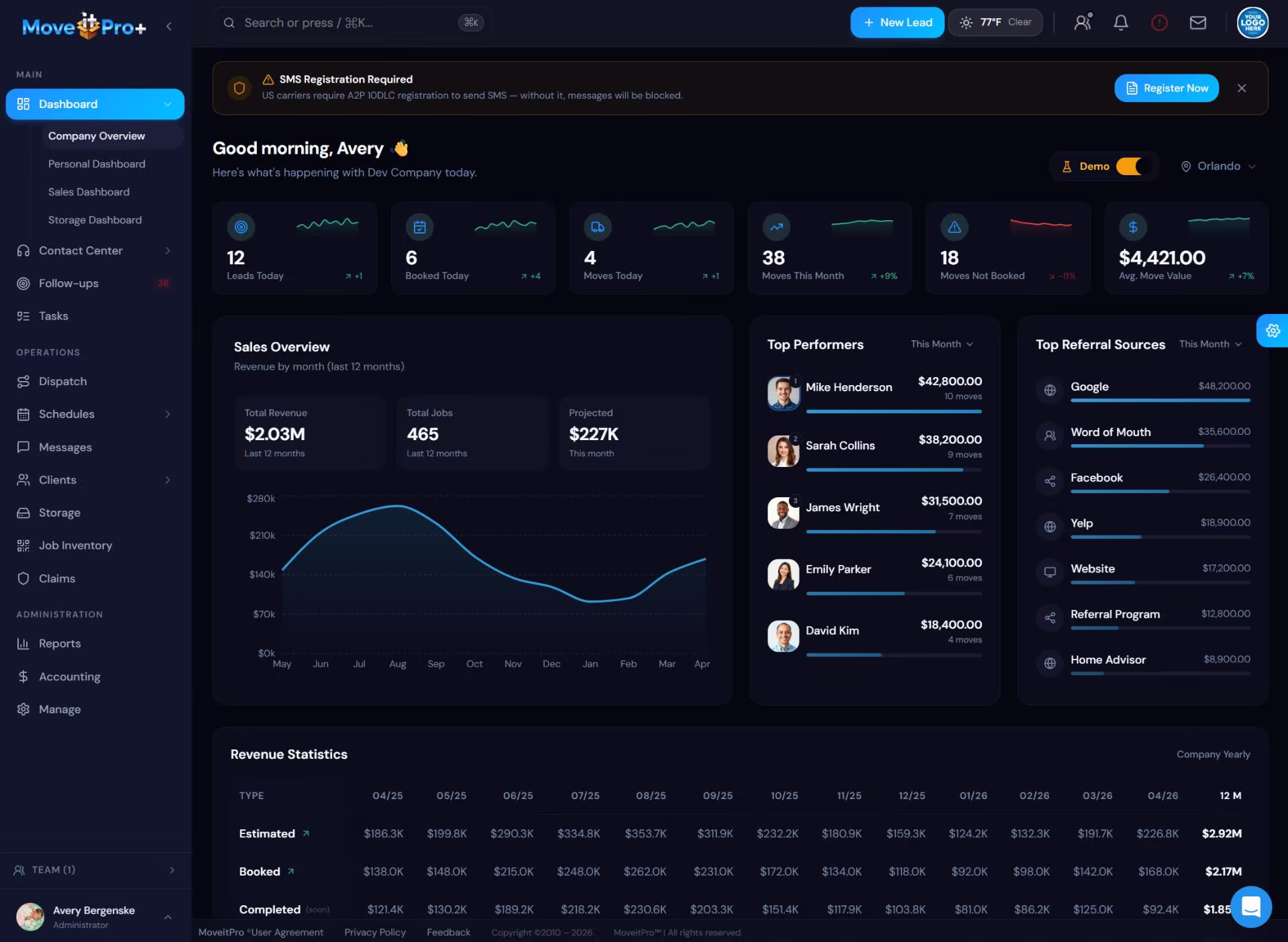 MoveitPro+ Dashboard - Dark Mode